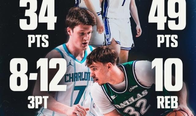 云开官网-最和谐的竞争！一间大学宿舍走出两位NBA最佳新秀